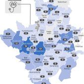 Hausärztemangel trotz Überversorgung droht