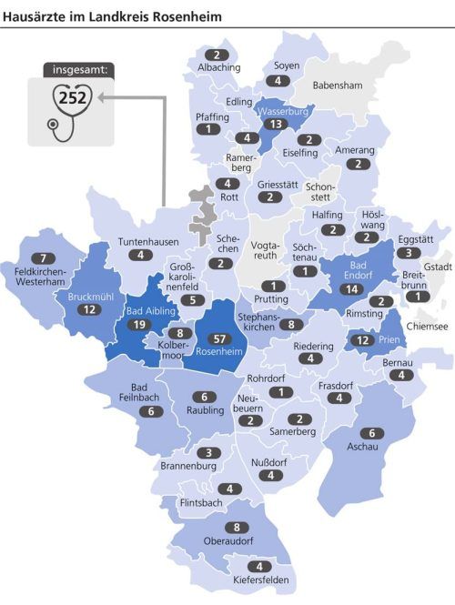 Die Anzahl der Hausärzte in den einzelnen Gemeinden im Landkreis Rosenheim. Klinger