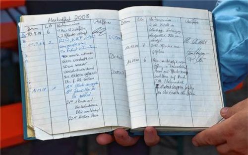 Die Feuerwehr führt über die größeren und kleineren Einsätze auf dem Herbstfest minutiös Buch. Foto ps