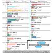 Zwei-Klassen-Medizin in der Region?