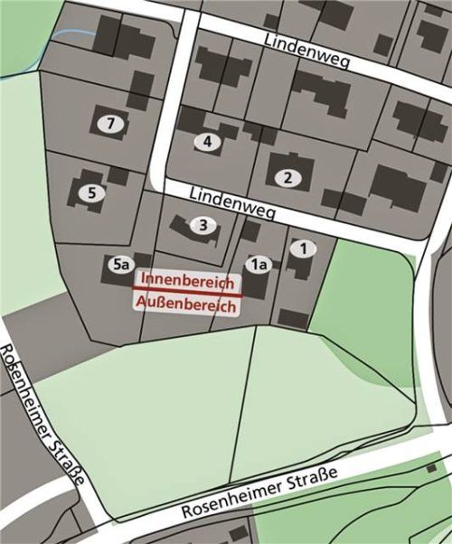 Die Grenze zwischen Innen- und Außenbereich läuft mitten durch das südliche Flurstück.  Klinger