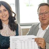 So lesen Sie Ihre Abrechnung