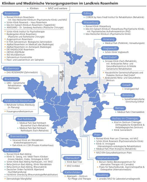 56 Kliniken und medizinische Versorgungszentren gibt es in Stadt und Landkreis Rosenheim. Unsere Grafik zeigt die Standorte im Überblick. Klinger