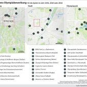 Olympia: München drückt aufs Tempo