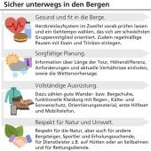 „Die Berge sind kein Fitnessstudio“