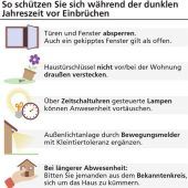 Keine Chance für Einbrecher – Tipps vom Profi