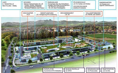 Die Grafik zeigt eine erste Vorstellung, wie der „Westerndorf Park“ aussehen könnte. Philipp