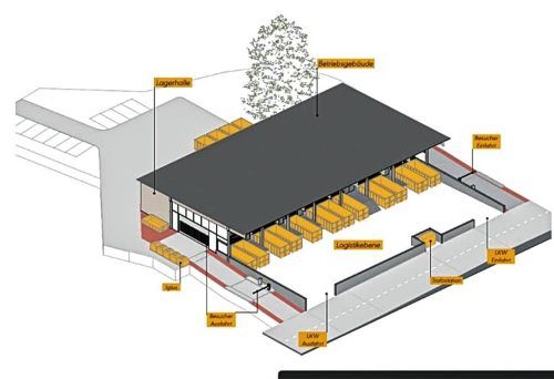 So könnte der neue Wertstoffhof in Wasserburg aussehen. Foto bha architekten