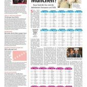 Wie heißen die Münchner?