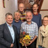 Investitionen in das Leitungsnetz