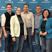 Klimaschutznetzwerk blickt auf Ergebnisse