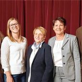 Gutes soziales Miteinander und bezahlbarer Wohnraum