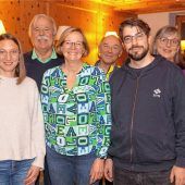 Fokus liegt auf Nachwuchs und der Umwelt