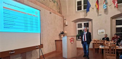 Flintsbachs Bürgermeister Stefan Lederwascher erläuterte in der „Alten Post“ in Fischbach die finanzielle Lage und Entwicklung der Gemeinde.
