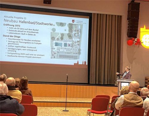 Bei den Bürgerversammlungen zeigte Bürgermeister Michael Hetzl eine erste Skizze des geplanten Hallenbad-Neubaus und ging auch auf die Kosten dazu ein. Foto Latta