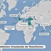 Das Mittelmeer bleibt der Renner