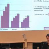 Mobilfunk-Gutachten hilft bei Standortsuche