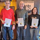Zwischen Erfolgen und neuen Zielen