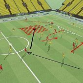 So geht Bayern steil