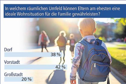 Adobe Stock/michagehtraus