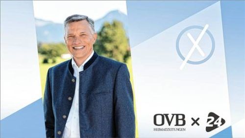 Anton Wallner – CSU/

Parteilose Listenfreie Wählerschaft (PLW)/Grüne/SPD