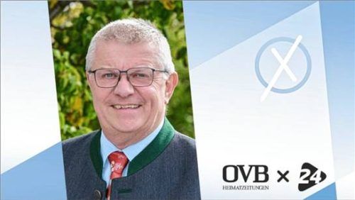 Bernhard Summerer,

Wählergruppe Schwabering-Krottenmühl (WSK)