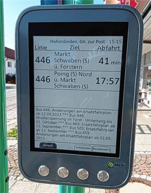 Ausgestattet werden heuer zunächst die Haltestellen Marienplatz, Heisererplatz, Klinikum und Gimplberg. Foto Birkhof