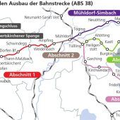 ABS 38 auf der Kippe?