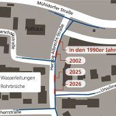 Isener-Gruppe muss Leitungen ersetzen