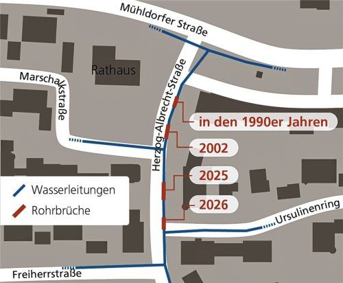 In den vergangenen Jahren kam es immer wieder zu Rohrbrüchen, die teilweise enorme Schäden verursacht haben. Deshalb muss die Isener-Gruppe das Leitungsnetz weiter sanieren.  Klinger