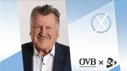 Josef Baumann

(FW Bayern/Freie Wähler Reitmehring-Wasserburg)