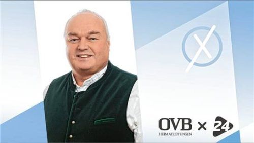 Leonhard Moosmeier

(Freie Wählergemeinschaft Grünthal)