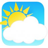 WETTER