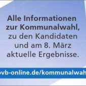 Wen die Jugend wählt