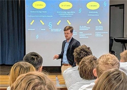 Dr. Simon Fink beim Vortrag zum Thema strafrechtliche Risiken von Handy- und Social-Media-Nutzung. Foto Hirn