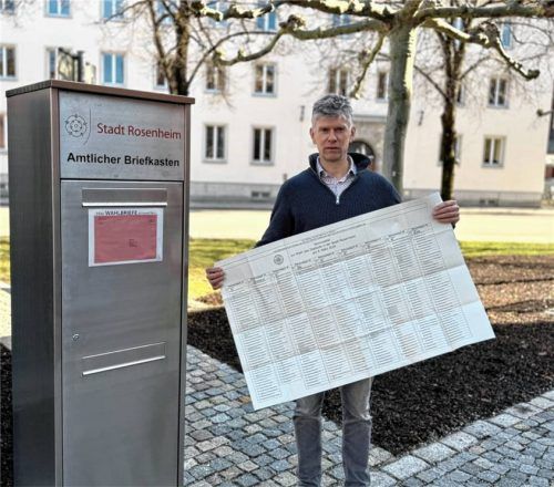 Franz Höhensteiger, Wahlleiter der Stadt Rosenheim, kennt alle Regeln für die Kommunalwahl am 8. März. Foto Baumeister