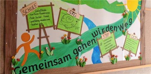 Franz-von-Sales-Schule stellt Konzept „Gemeinsam gehen wir den Weg“ vor.Foto wunderlich