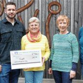 Unterstützung für „SopHi“