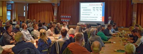 Das Interesse an der Bürgerversammlung in Schnaitsee war groß. Der Saal war rappelvoll. Fotos hinMüller