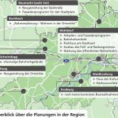 Geldspritze für neue Ortsmitten im Landkreis