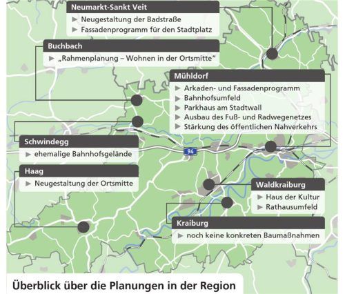 Über 264 Millionen Euro fließen in diesem Jahr bayernweit in die Städtebauförderung. Auch der Landkreis Mühldorf profitiert von dem Geldsegen. Klinger