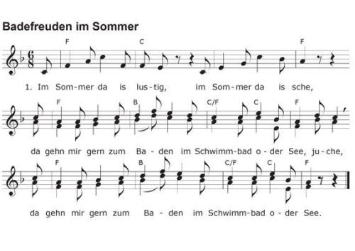 „Lieder in Corona-Zeiten“, EBES 2021/57 (Notenschrift EBES-Volksmusik). ebes