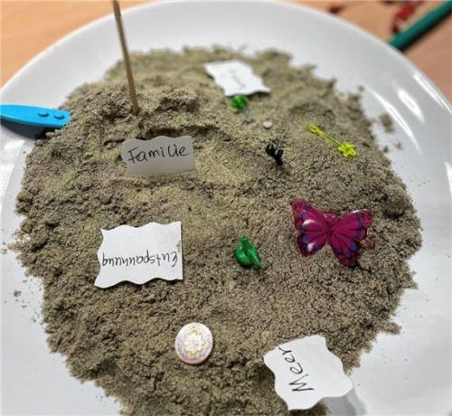 Eine symbolische Trauerinsel mit Begriffen wie „Familie“, „Entspannung“ und „Meer“ hilft Kindern, ihre Ressourcen in der Trauer zu visualisieren. Foto von Weitershausen