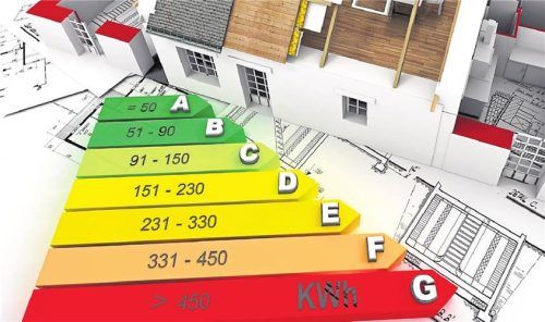 Werden Energieeffizienzhäuser jetzt teurer? Eine pauschale Antwort gibt es darauf nicht. SMARTERPIX/FRANCKITO