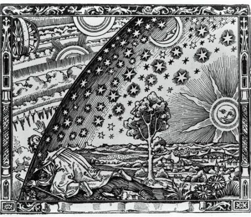 Historische Darstellung des Himmelsgewölbes und des Kosmos. Flammarions Holzstich, wikipedia, gemeinfrei